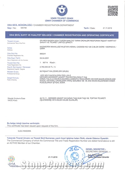 Business license