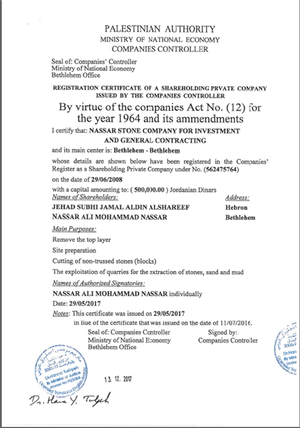 Business license