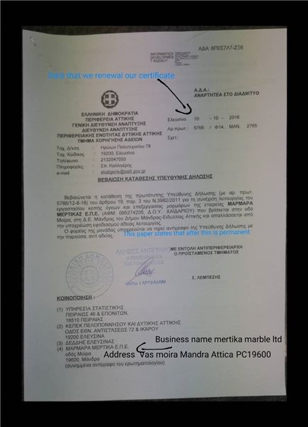 Business license
