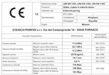 Mexican Porphyry CE Mark