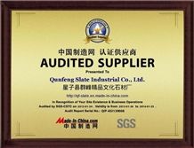 SGS Certificate