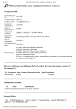Business license