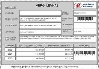 Business license