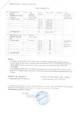 Gneiss Test Report 5