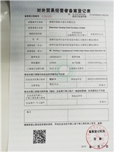 Trade license