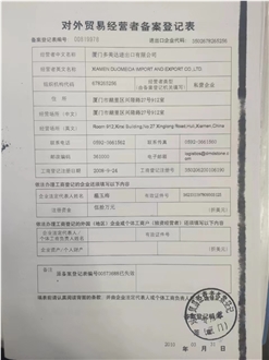 CertificatePhoto