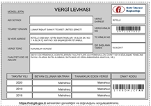 Business license