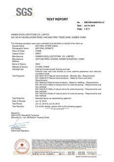 SGS Test Report