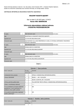 Business license