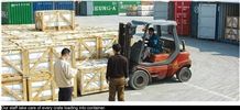 Inspection 2001