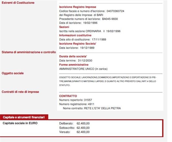 CertificatePhoto CertificatePhoto