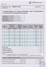  sandstone test report