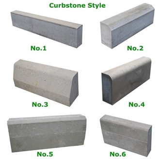 Hainan Province Curbstone Cutting Machine Project(8sets) 2020