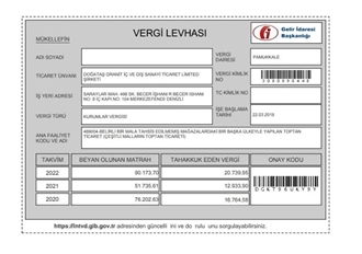 Business license