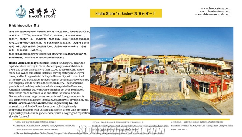 FUJIAN HUIAN HAOBO STONE COMPANY LIMITED