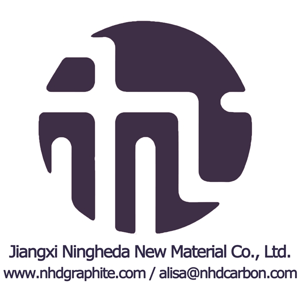 Jiangxi Ningheda New Material Co., Ltd.