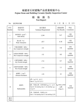 Test Report Fujian Inspection Center