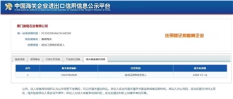 CertificatePhoto